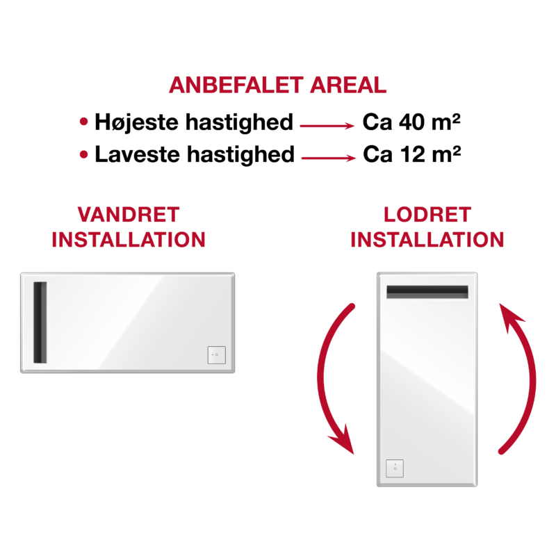 Illustration af Lille ventilation - kinnan.dk